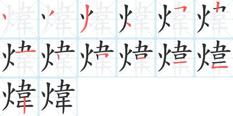 煒字五行